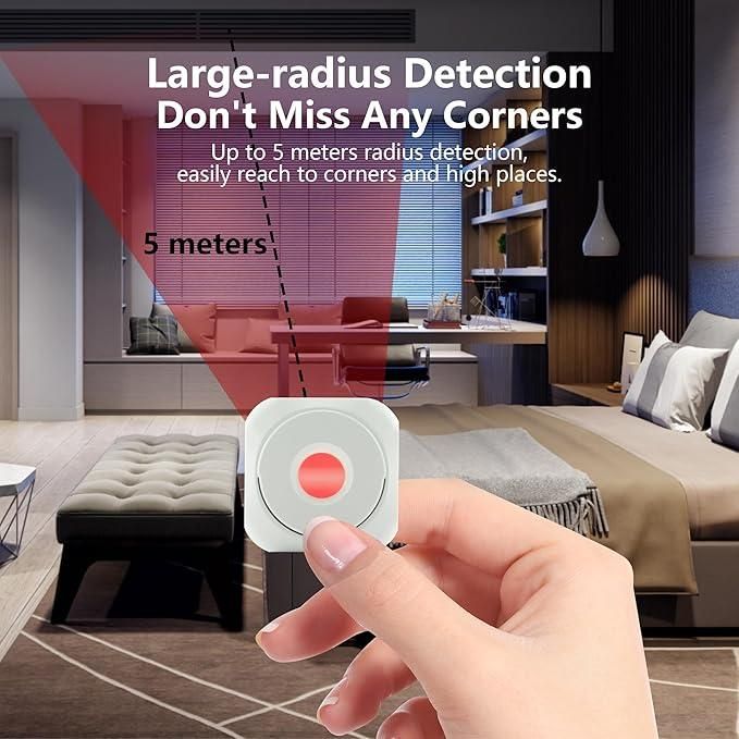 Mini Camera Detector - Urban India