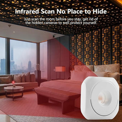Mini Camera Detector - Urban India